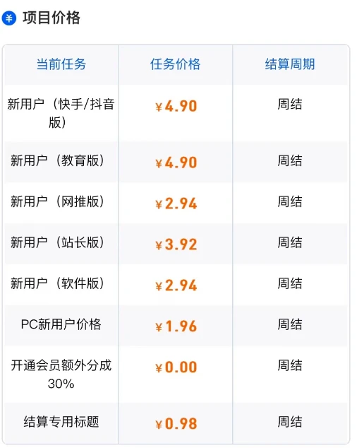夸克网盘资源搜索引擎app拉新攻略1
